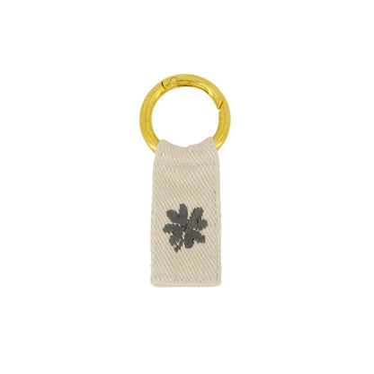 Ansichtkaart | Sleutelhanger Klavertje