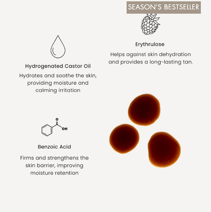 MARC INBANE | Perle de Soleil